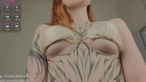 Snapshot of sweetykitty_x chatting on 07/04/26, 01:17 Jenny give it a sub online show from 07/04/26, 01:17