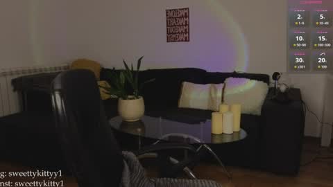 Snapshot of sweetykitty_x chatting on 07/08/26, 12:53 Jenny give it a sub online show from 07/08/26, 12:53