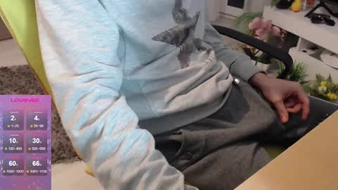 SwetLittleBoy4u online show from 12/03/24, 02:38