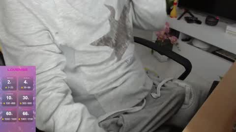 SwetLittleBoy4u online show from 12/15/24, 05:13