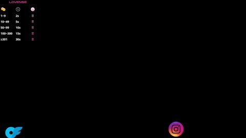 Snapshot of swt_molly chatting on 12/24/24, 06:44 Molly  online show from 12/24/24, 06:44