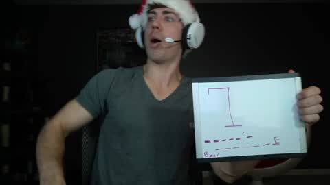 Sydaffect online show from 12/20/24, 06:40