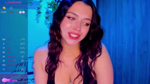 Snapshot of sydney_sweeney18 chatting on 10/25/25, 04:31 Call me Daian Independient model online show from 10/25/25, 04:31
