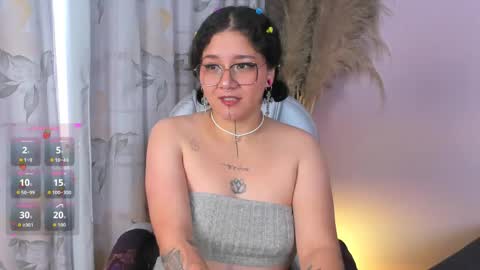 Snapshot of sylvara_bx chatting on 05/25/26, 01:06 online show from 05/25/26, 01:06