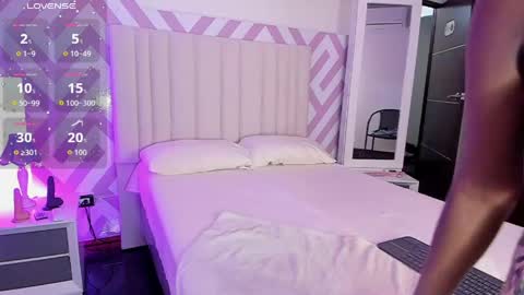Tayra horny for you online show from 04/17/26, 04:37