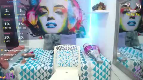 Andrea online show from 06/21/26, 06:38