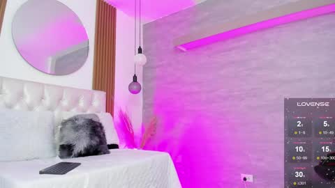 Snapshot of thararouse chatting on 01/15/25, 12:15 Thara Rouse online show from 01/15/25, 12:15