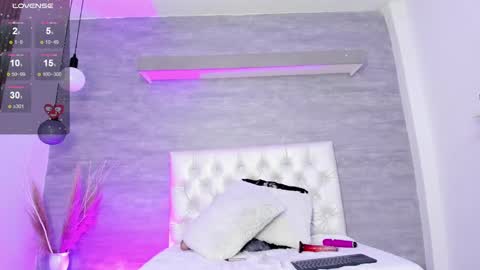 Snapshot of thararouse chatting on 02/21/25, 06:59 Thara Rouse online show from 02/21/25, 06:59