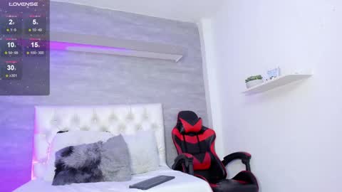 Snapshot of thararouse chatting on 02/25/25, 12:34 Thara Rouse online show from 02/25/25, 12:34