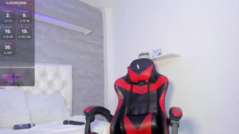 Snapshot of thararouse chatting on 03/01/25, 03:38 Thara Rouse online show from 03/01/25, 03:38