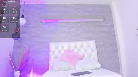 Snapshot of thararouse chatting on 03/06/25, 03:35 Thara Rouse online show from 03/06/25, 03:35