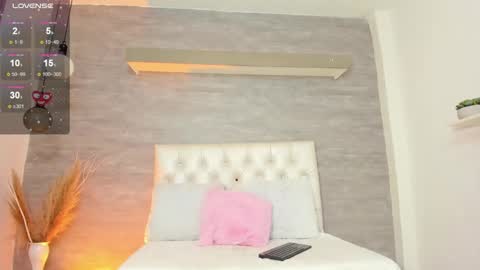 Snapshot of thararouse chatting on 03/07/25, 12:12 Thara Rouse online show from 03/07/25, 12:12