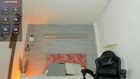 Snapshot of thararouse chatting on 09/22/25, 12:18 Thara Rouse online show from 09/22/25, 12:18