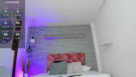 Snapshot of thararouse chatting on 10/04/25, 12:25 Thara Rouse online show from 10/04/25, 12:25