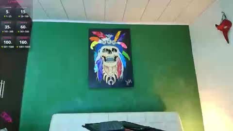 SCOTT  THEO  KAMERON  GENDERSON online show from 03/28/26, 02:27