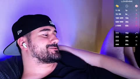 Theo Ravi online show from 01/23/25, 02:55