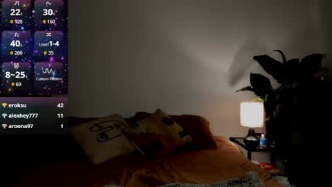 Snapshot of theselina_kyle chatting on 03/14/26, 06:35 Selina Kyle online show from 03/14/26, 06:35