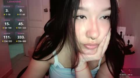 Snapshot of thiara_dor chatting on 07/04/26, 04:07 Thiara Next Stream 0211 get my social media 3 online show from 07/04/26, 04:07