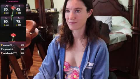 ThornburyRose online show from 01/22/25, 09:21