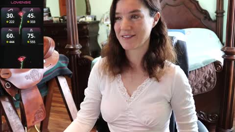 ThornburyRose online show from 02/04/25, 06:49