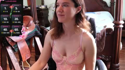 ThornburyRose online show from 02/24/25, 08:25