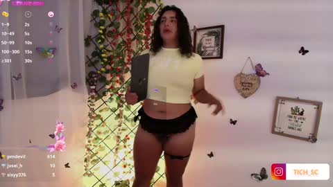 TICH online show from 01/22/25, 12:06