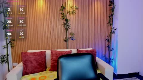 tiffanyhoustton online show from 03/31/26, 11:54