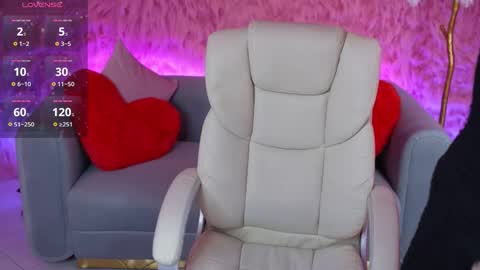 TinaMelt online show from 03/03/26, 08:48