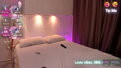 Tracy GMT2 Mon 3 AM - 4 PM Tue 3 AM - 4 PM Wed 3 AM - 4 PM Thur 3 AM - 4 PM Fri 3 AM - 4 PM online show from 03/10/25, 12:59