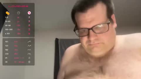 Treat Bob Nice online show from 12/23/25, 06:22