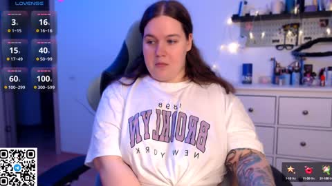 Tina online show from 12/02/24, 03:36