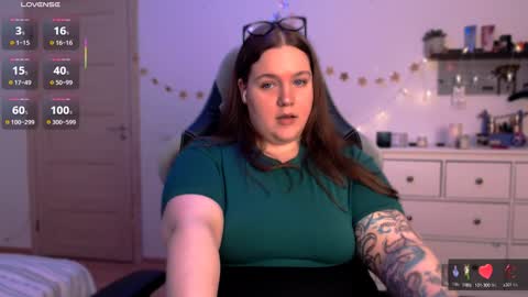 Tina online show from 02/07/25, 03:19