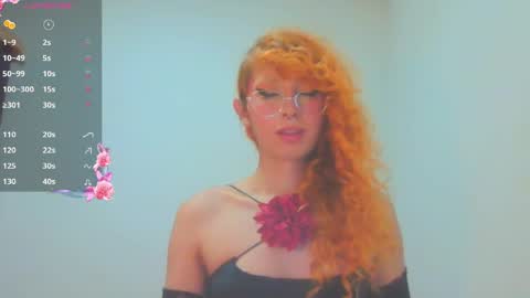 Trixy Rose online show from 04/15/26, 07:58