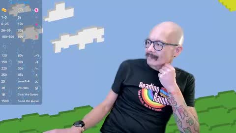 tumbling through online show from 07/27/26, 11:01