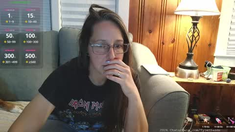 Tyler Sands online show from 04/05/26, 05:04