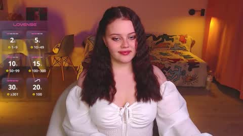 Alice online show from 01/17/26, 07:24