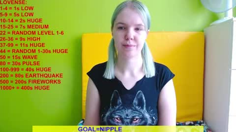Roxy online show from 05/18/26, 05:35