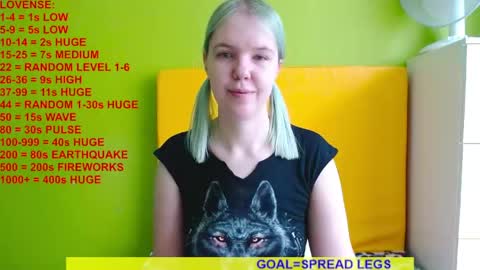 Roxy online show from 05/19/26, 05:14