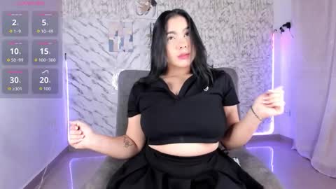 Tell me vale online show from 01/14/26, 01:00