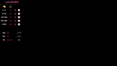 Catherine online show from 01/27/25, 08:07