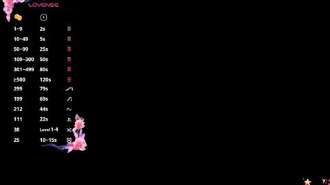 Valerie Val V online show from 03/12/25, 02:30