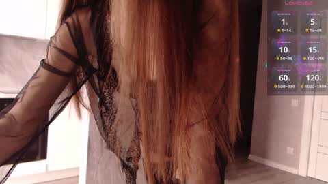 Varonica Caprii Online this week  Monday Tuesday Thursday Friday online show from 12/07/24, 10:34