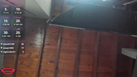 venuss09 online show from 03/02/25, 02:30