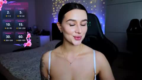 Snapshot of veronica_larsson chatting on 07/01/26, 04:29 Veronica online show from 07/01/26, 04:29