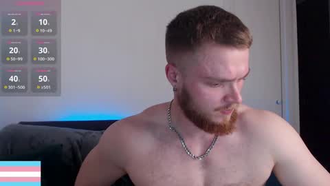 Victor online show from 02/28/26, 07:48