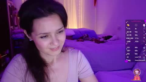 viktoriakiss online show from 12/21/25, 11:23