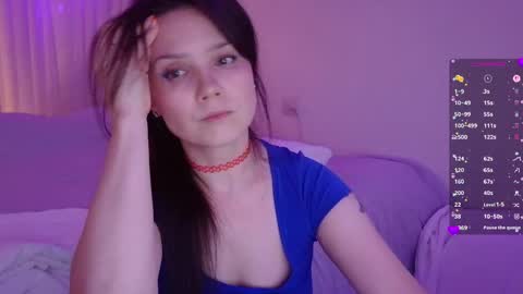 viktoriakiss online show from 04/19/26, 09:39