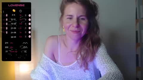 Snapshot of violetplath chatting on 12/06/24, 11:36 Violet  next stream December 6 online show from 12/06/24, 11:36