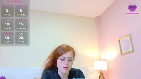 Wanda Robertss online show from 10/07/25, 06:27