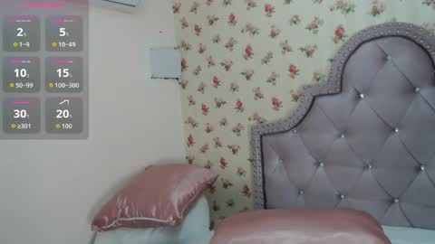 Snapshot of watson_crystal00 chatting on 04/13/26, 12:54 Milf Latina online show from 04/13/26, 12:54